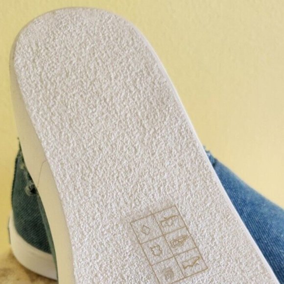 Kate Spade Blue Denim Ruffle Sneakers 9M NWOB Size US 9 - Picture 6 of 13